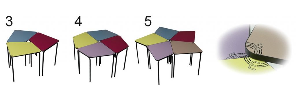 Tables scolaires design C+B Lefebvre, mobilier scolaire