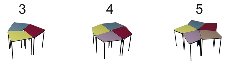 Table scolaire modulable 3.4.5, mobilier scolaire